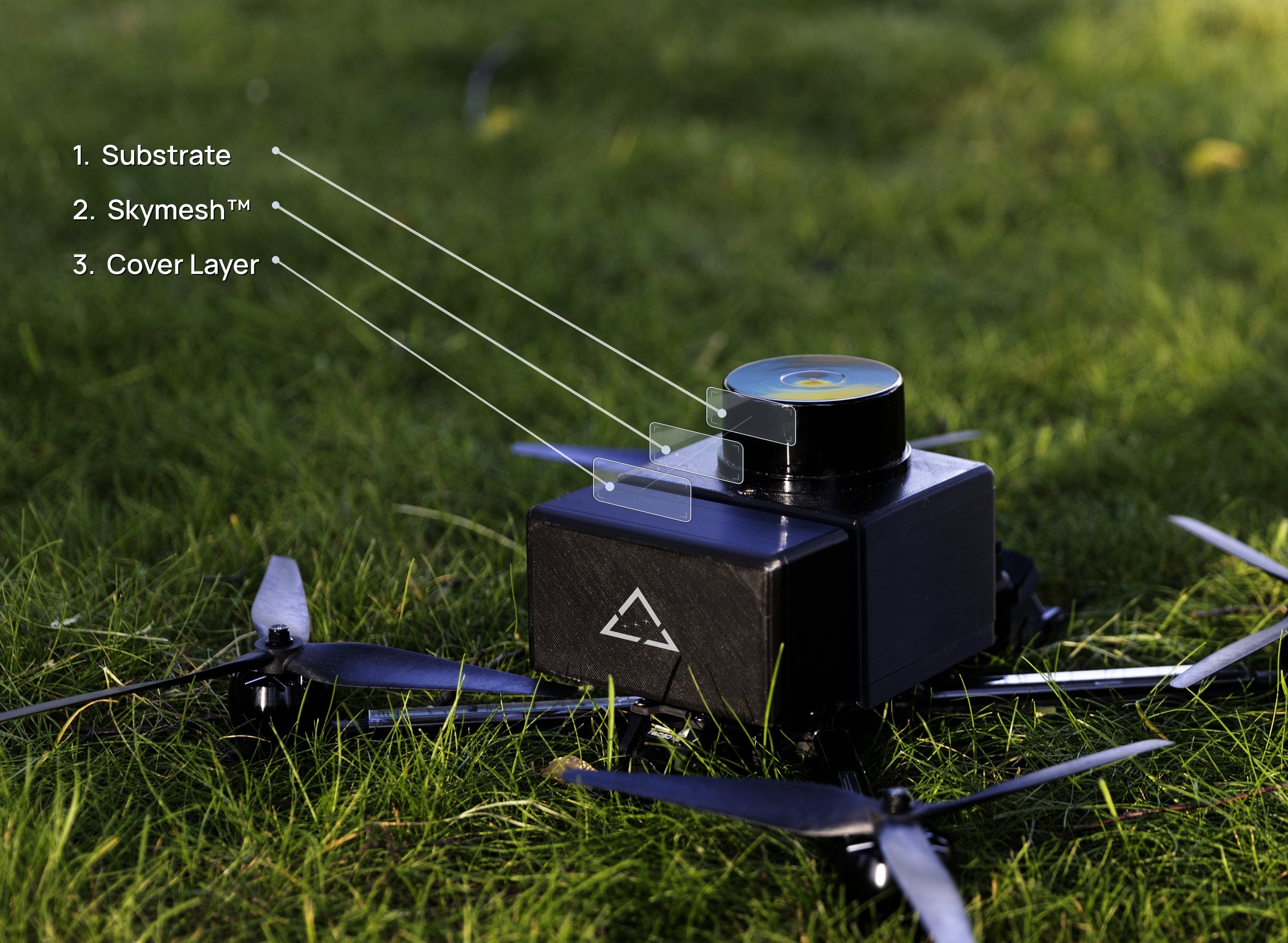 Tycho transparent-film sensor stack, annotated